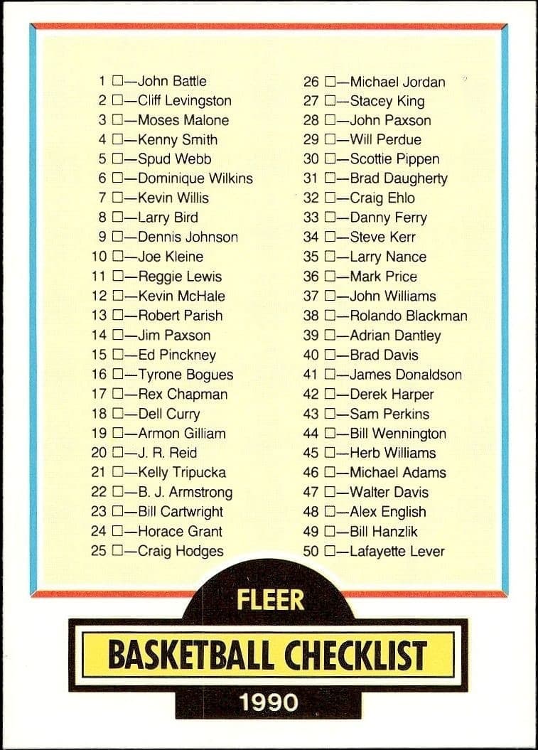 1990-91 Fleer Checklist #197 trading card