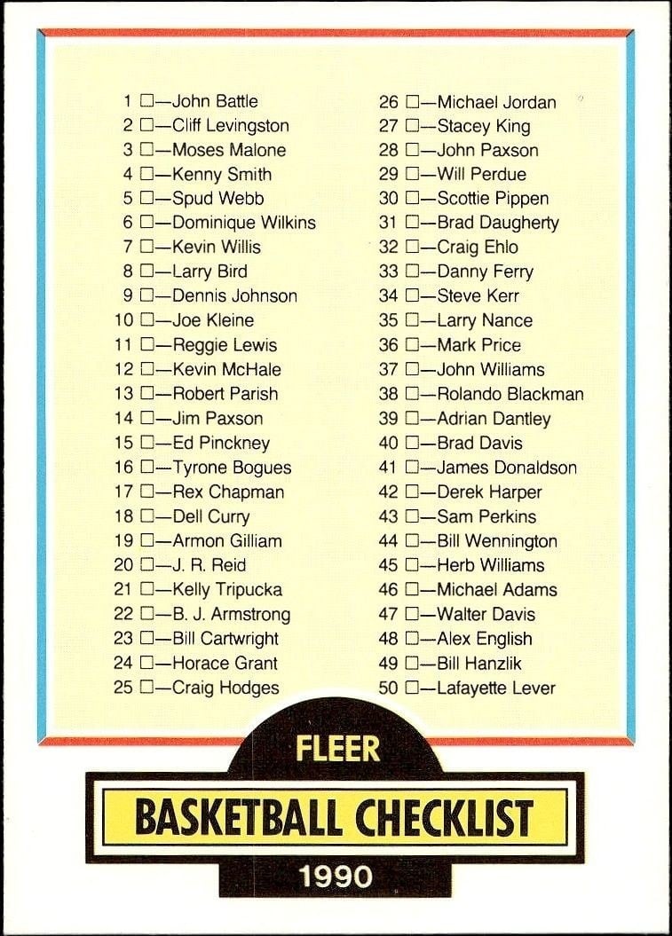 Checklist 1990-91 Fleer #197 Basketball Trading Card - Front 1990-91 Fleer Checklist #197 basketball trading card front