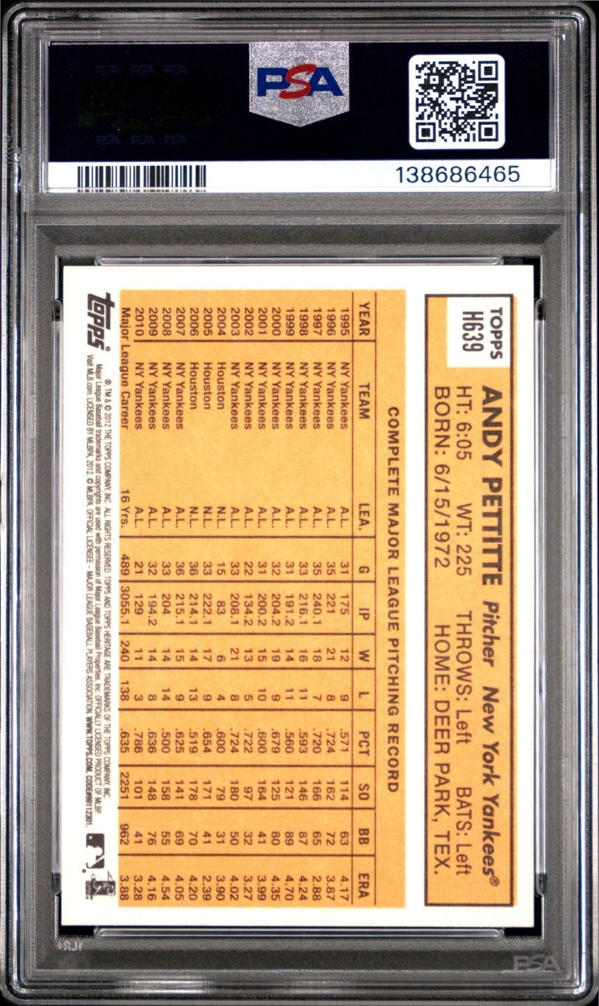 Andy Pettitte - Back