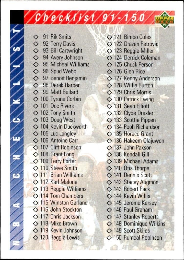 Checklist 1992-93 Upper Deck #200 Basketball Trading Card - Front 1992-93 Upper Deck Checklist #200 basketball trading card front
