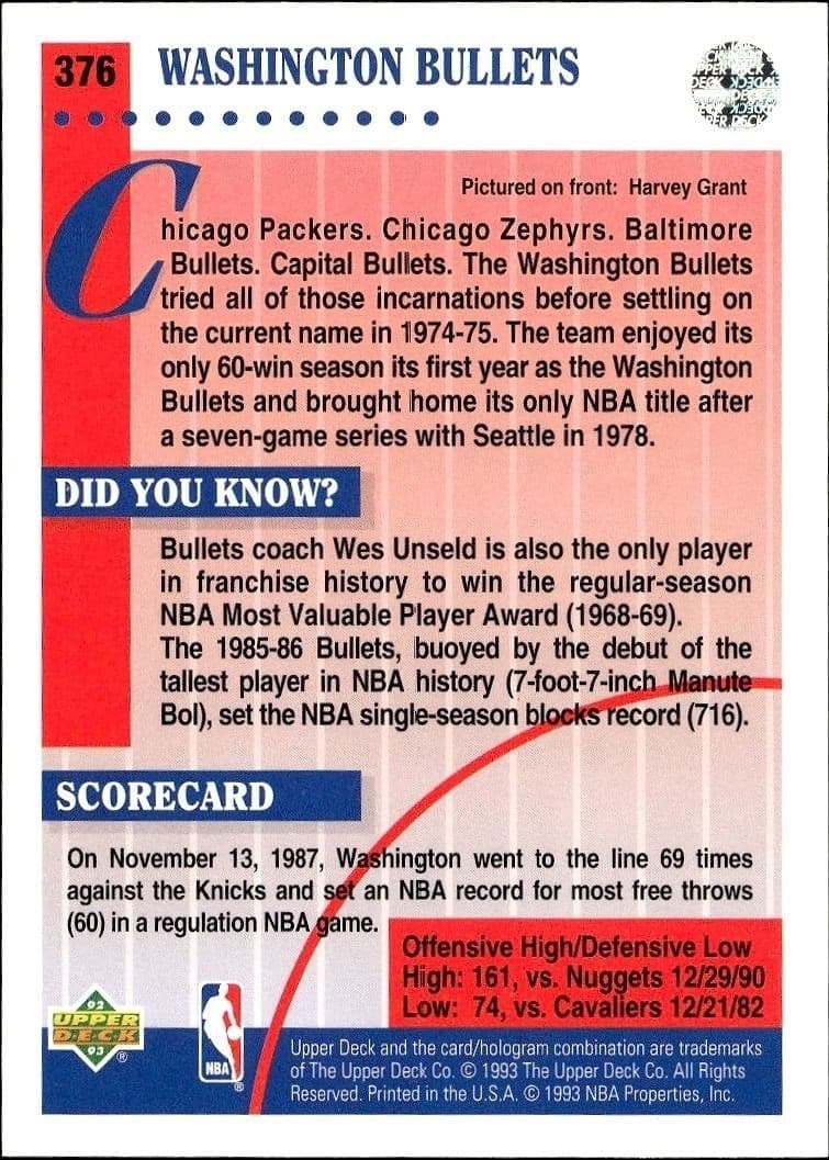 Washington Bullets - Back