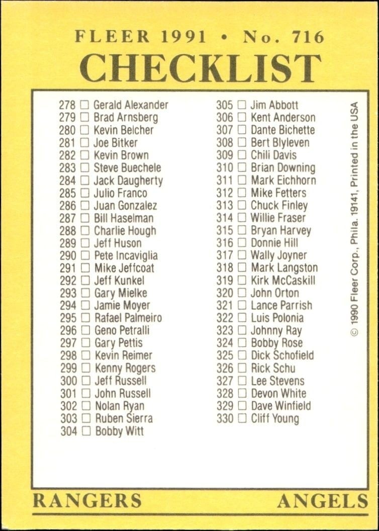 1991 Fleer Checklist #716 trading card