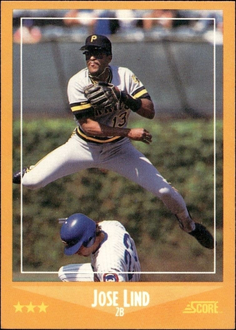 1988 Score Base Set checklist preview