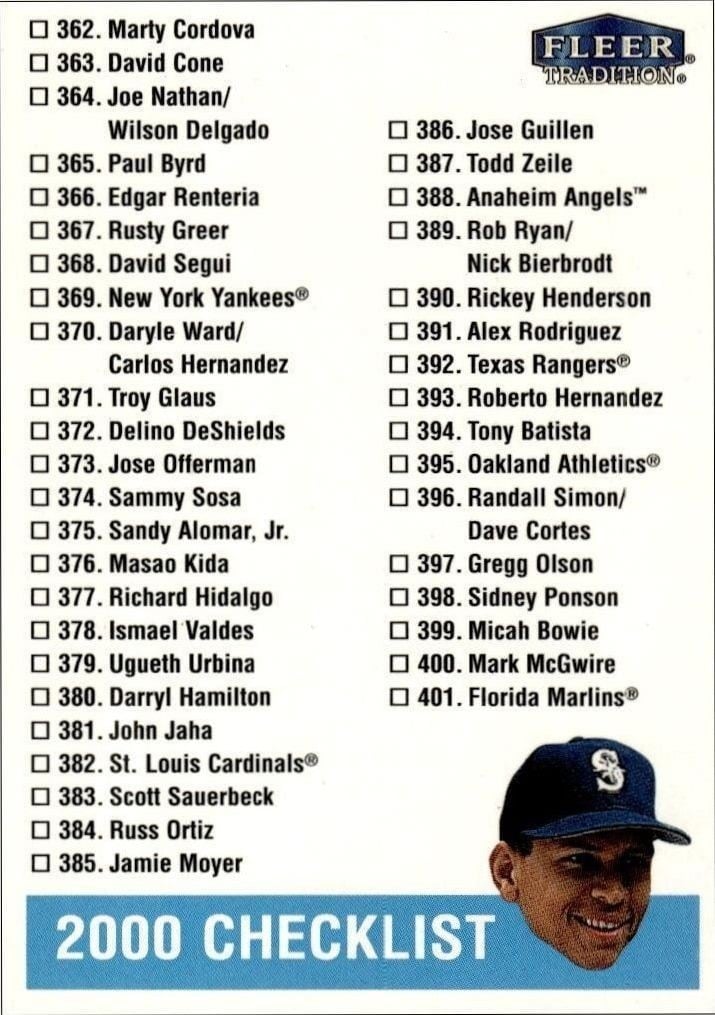 Checklist 2000 Fleer Tradition Glossy #354 Baseball Trading Card - Front 2000 Fleer Tradition Glossy Checklist #354 baseball trading card front