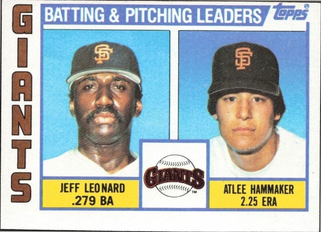 1984 Topps Checklist #576 trading card