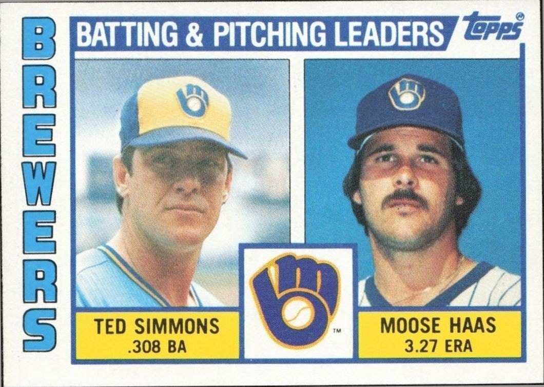 1984 Topps Base Set checklist preview