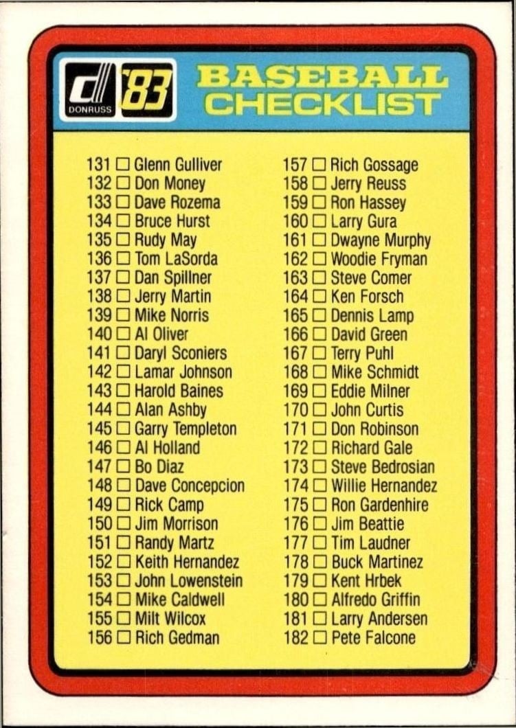 Checklist 1987 Donruss #500 Baseball Trading Card - Front 1987 Donruss Checklist #500 baseball trading card front