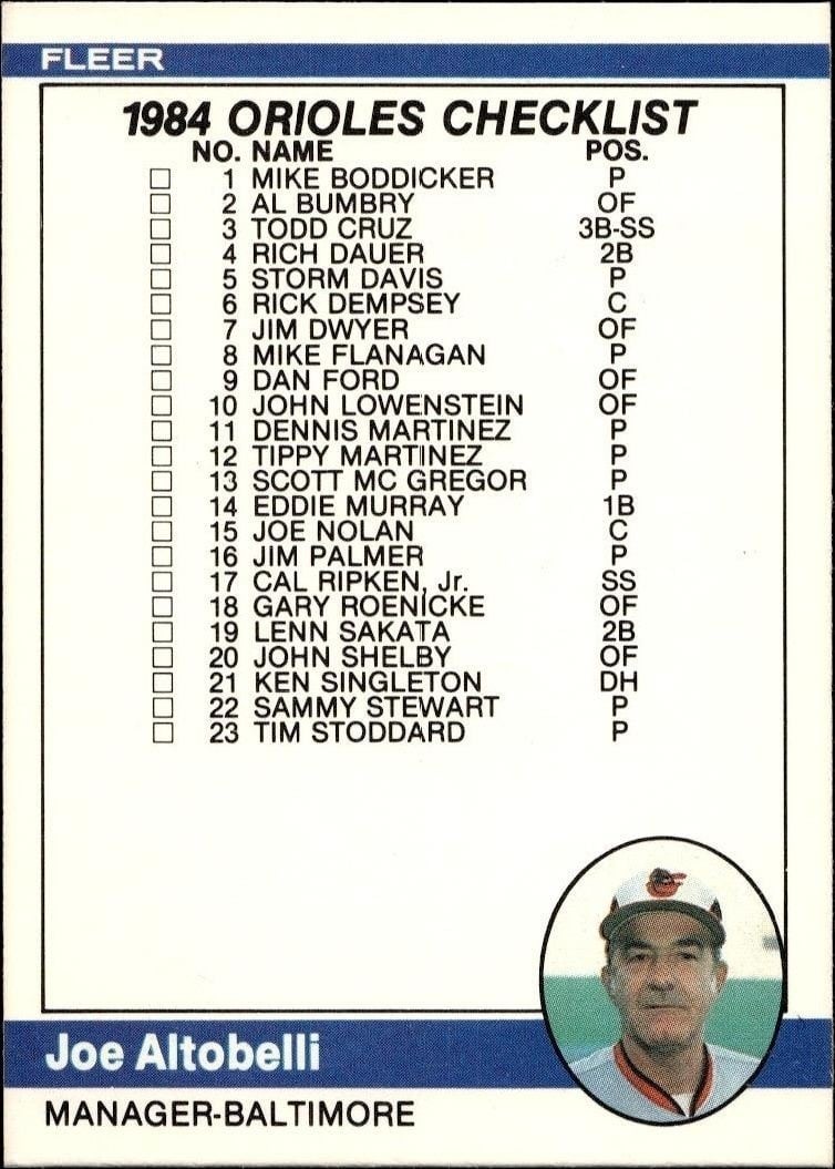 Checklist 1984 Fleer #647 Baseball Trading Card - Front 1984 Fleer Checklist #647 baseball trading card front