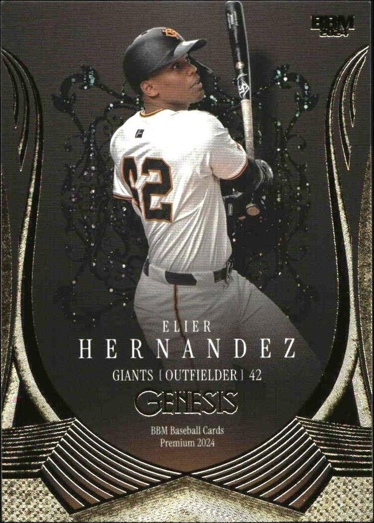 Elier Hernandez 2024 Baseball Magazine Genesis #36 Baseball Trading Card - Front 2024 Baseball Magazine Genesis Elier Hernandez #36 baseball trading card front