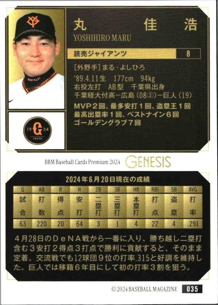 Yoshihiro Maru - Back