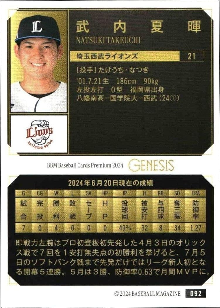 Natsuki Takeuchi - Back