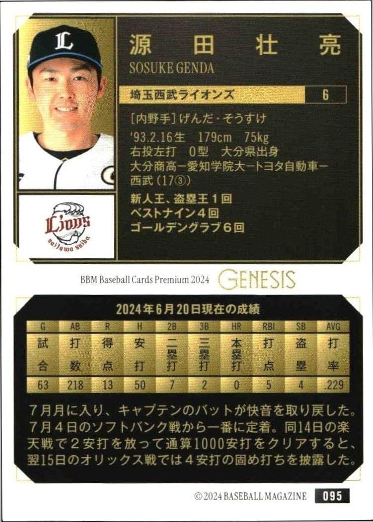 Sosuke Genda - Back
