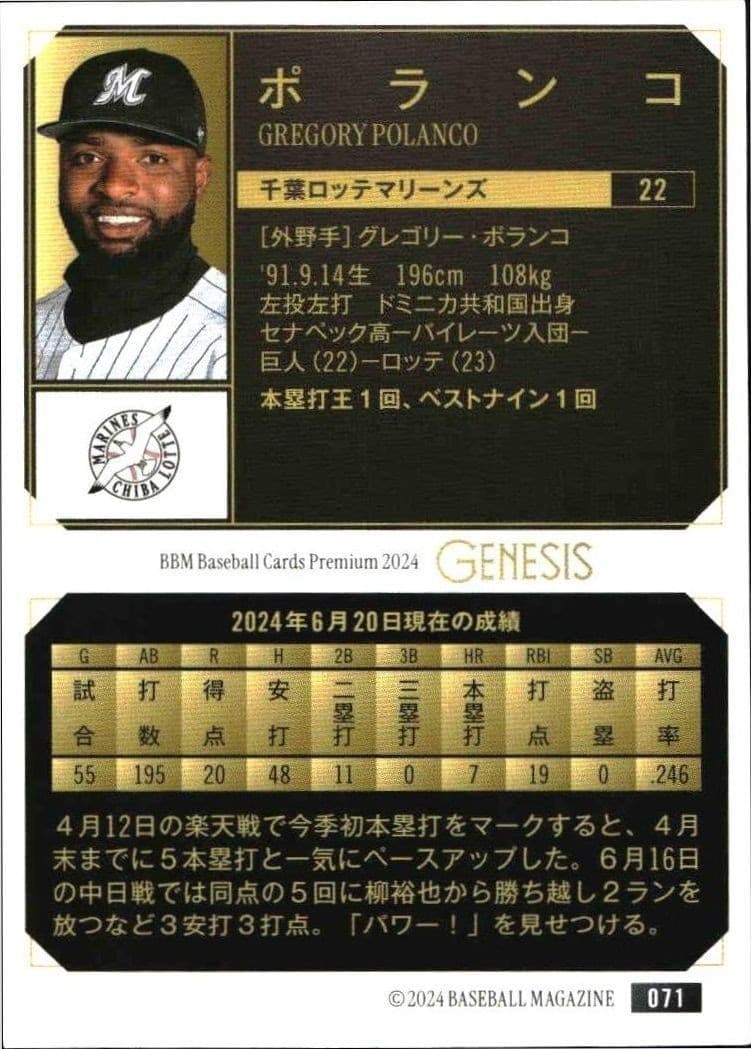 Gregory Polanco - Back