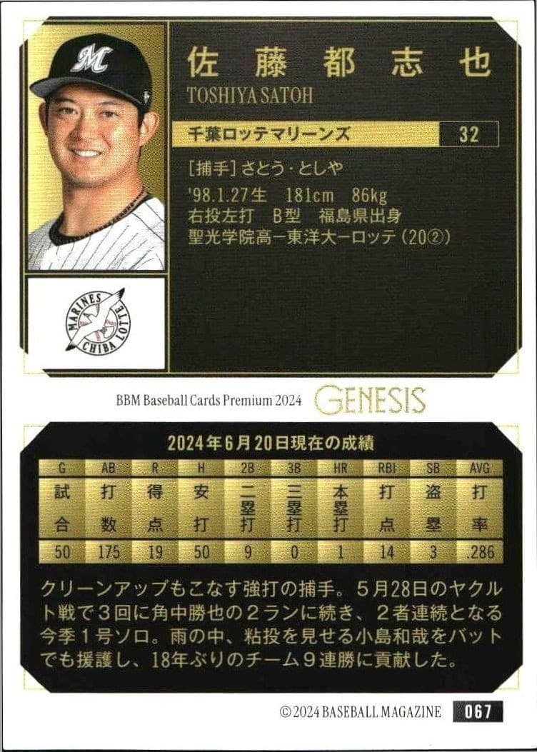 Toshiya Satoh - Back