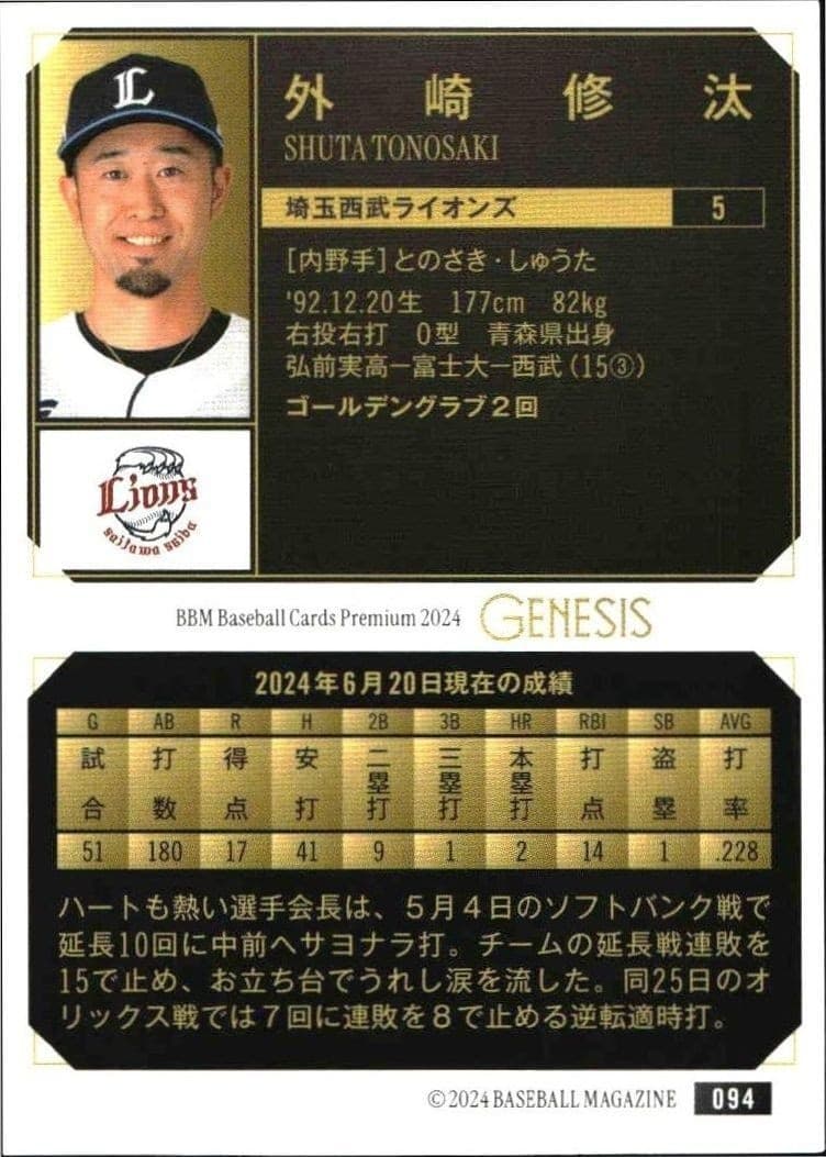 Shuta Tonosaki - Back