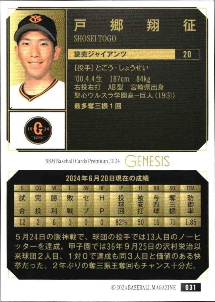 Shosei Togo - Back