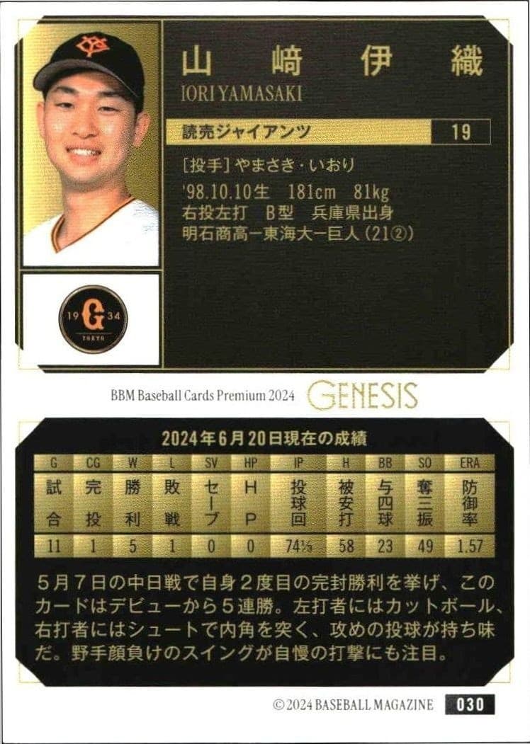 Iori Yamasaki - Back