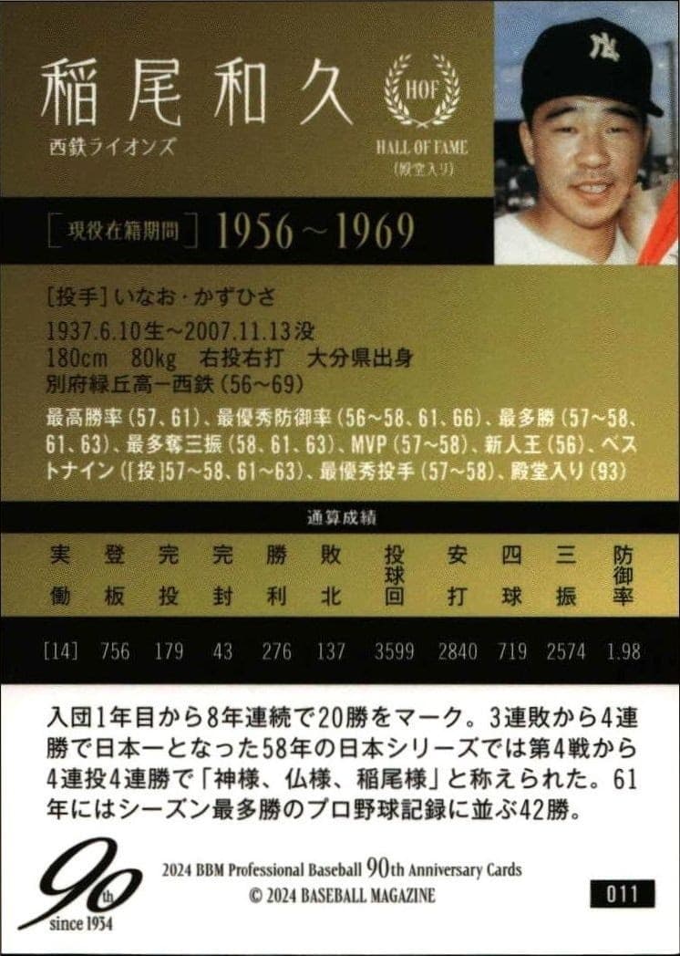 Kazuhisa Inao - Back