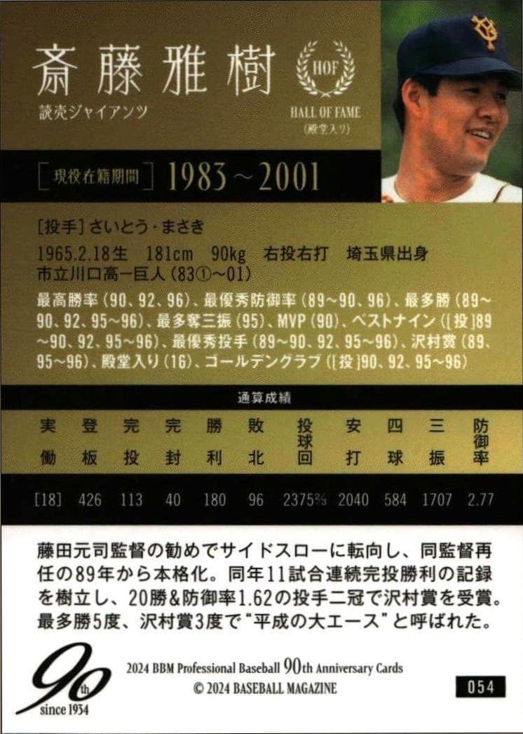 Masaki Saitoh - Back