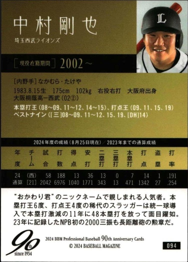 Takeya Nakamura - Back
