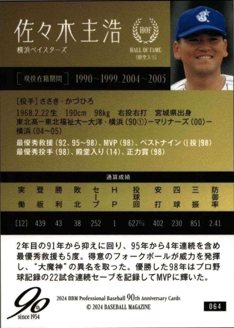 Kazuhiro Sasaki - Back