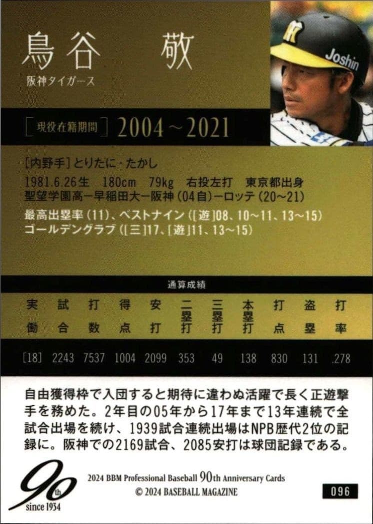 Takashi Toritani - Back