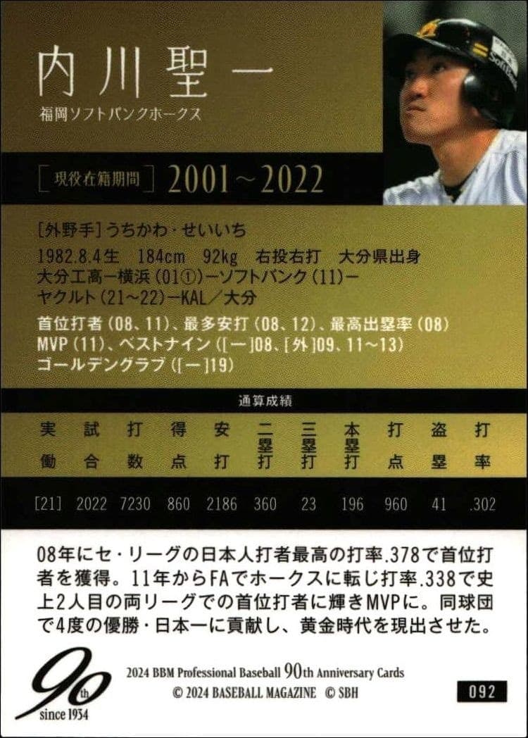 Seiichi Uchikawa - Back