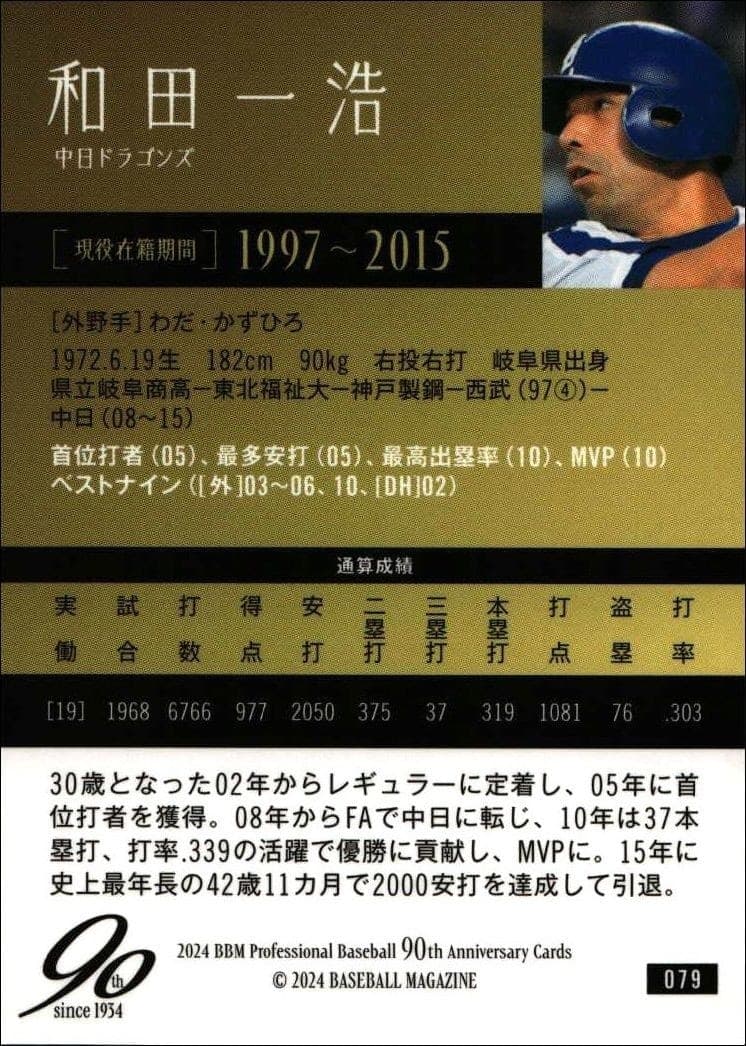 Kazuhiro Wada - Back