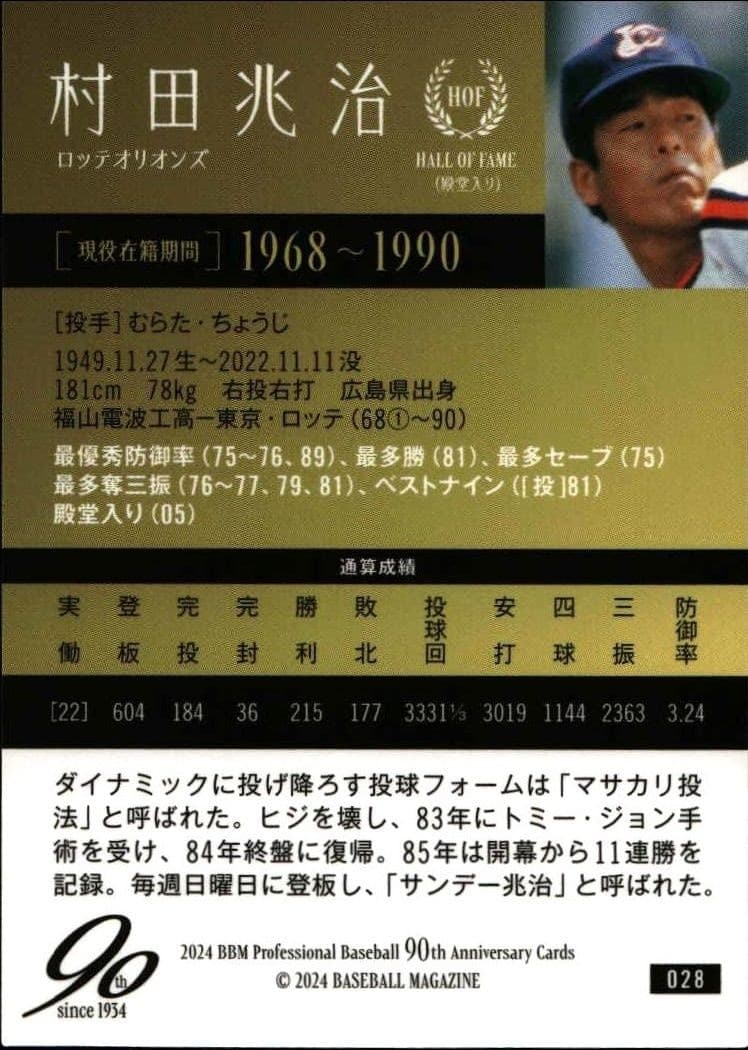 Choji Murata - Back