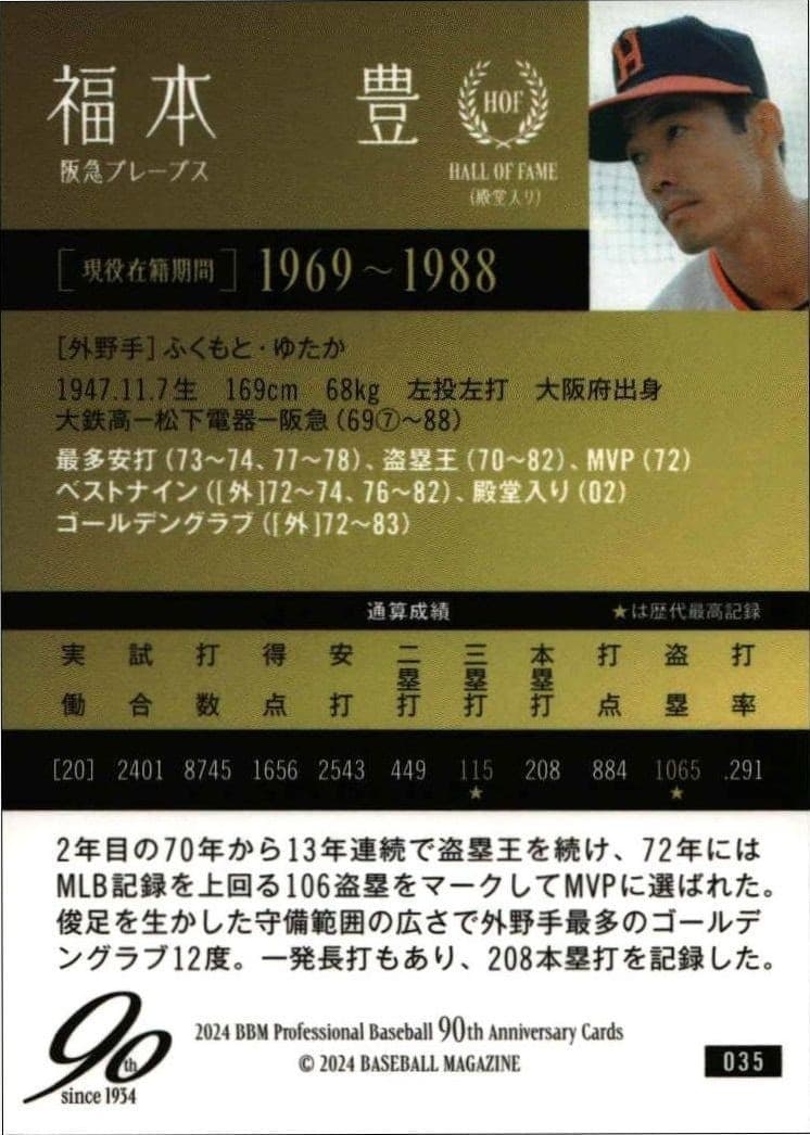 Yutaka Fukumoto - Back