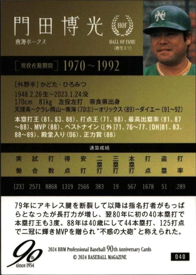Hiromitsu Kadota - Back