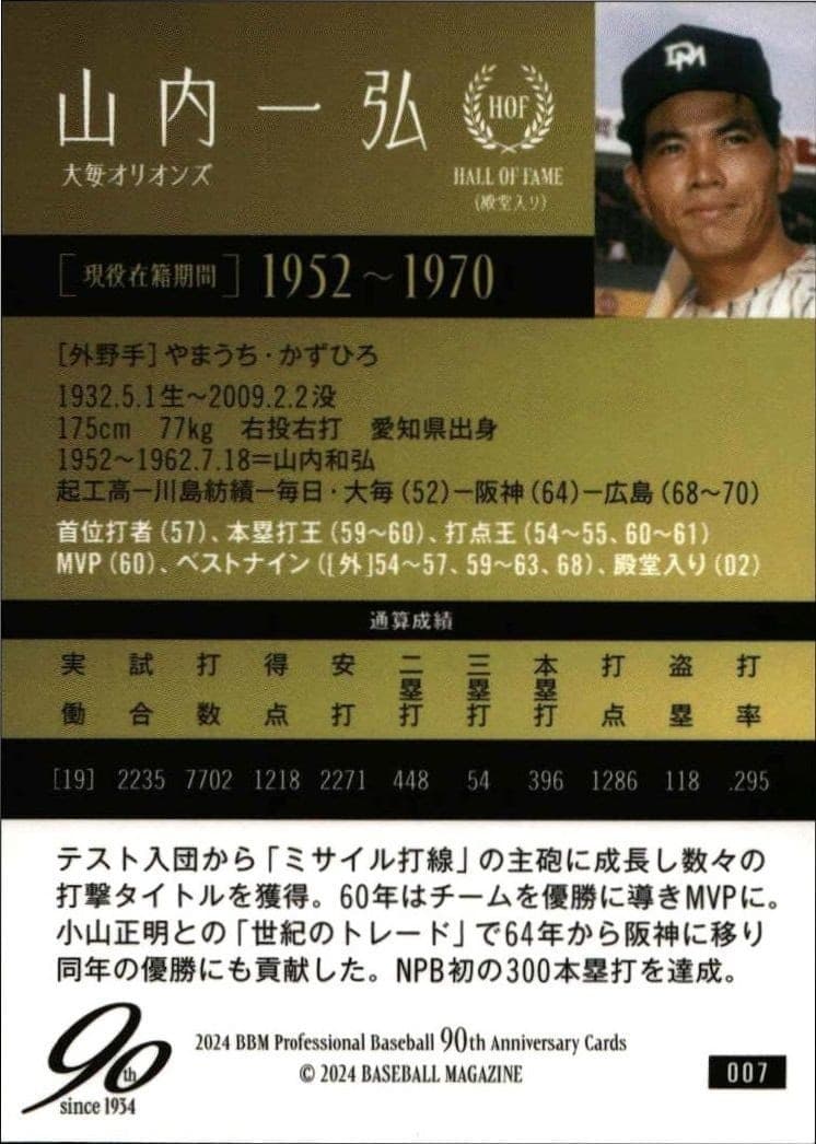 Kazushiro Yamauchi - Back