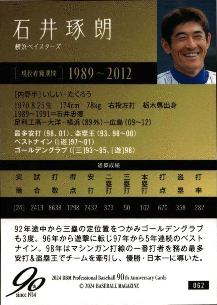 Takuro Ishii - Back