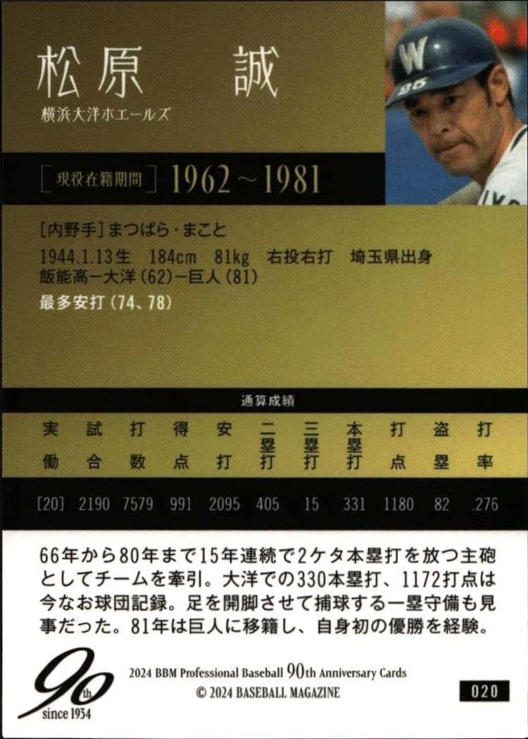 Makoto Matsubara - Back