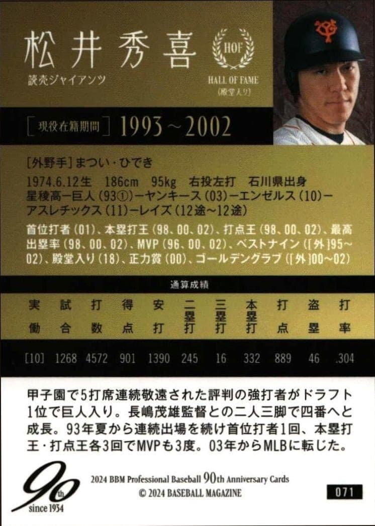 Hideki Matsui - Back