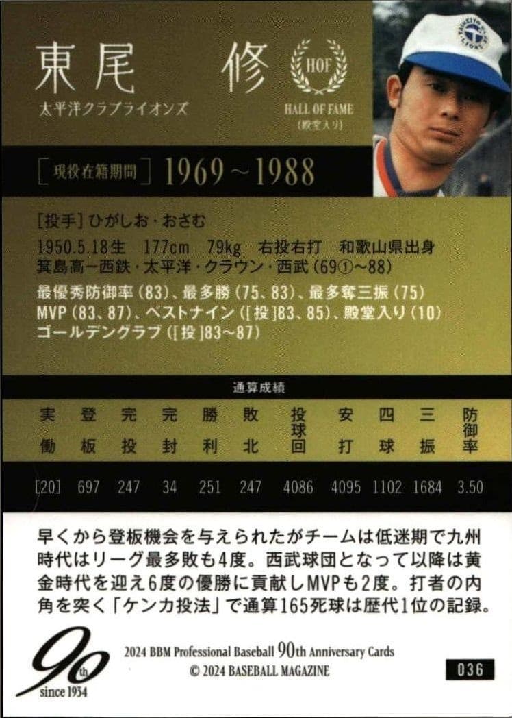 Osamu Higashio - Back
