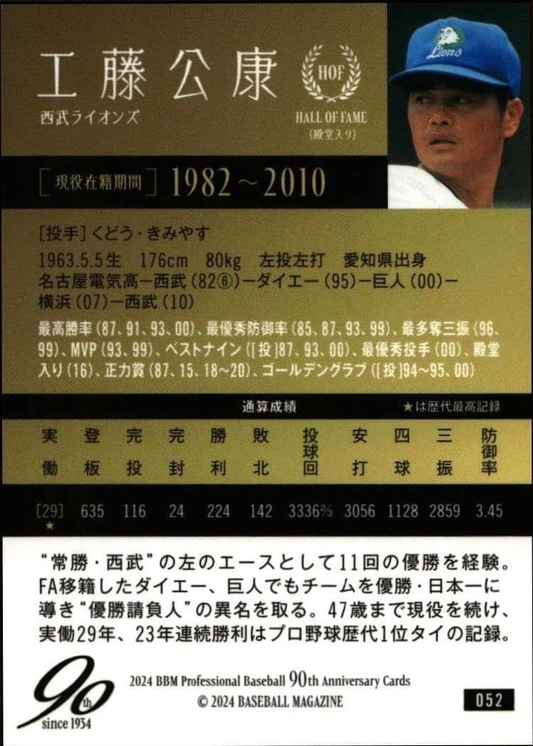 Kimiyasu Kudo - Back