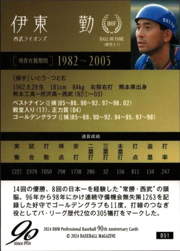 Tsutomu Itoh - Back