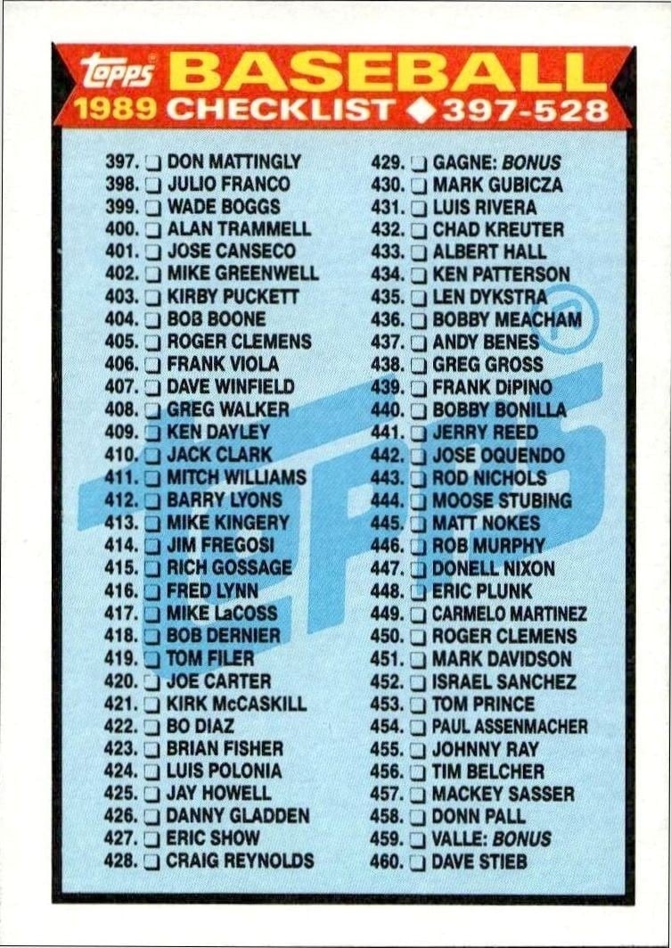 Checklist 1989 Topps #524 Baseball Trading Card - Front 1989 Topps Checklist #524 baseball trading card front