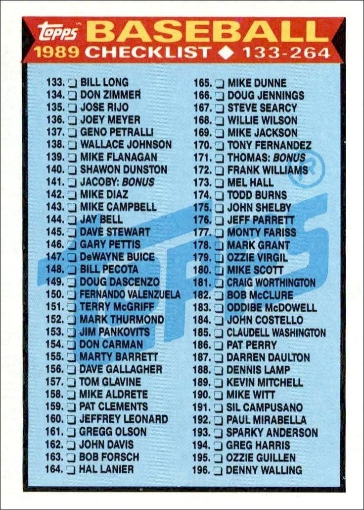 Checklist 1989 Topps #258 Baseball Trading Card - Front 1989 Topps Checklist #258 baseball trading card front