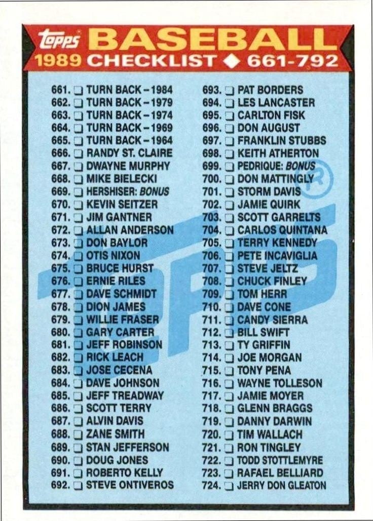 Checklist 1989 Topps #782 Baseball Trading Card - Front 1989 Topps Checklist #782 baseball trading card front