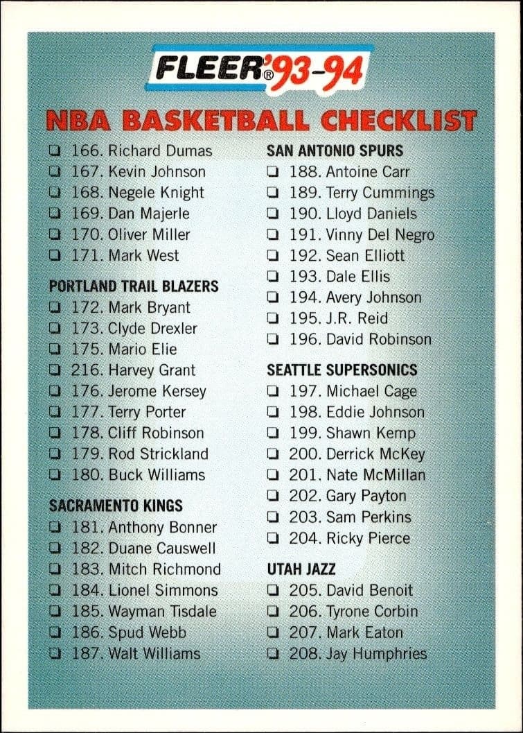 1993-94 Fleer Checklist #240 trading card