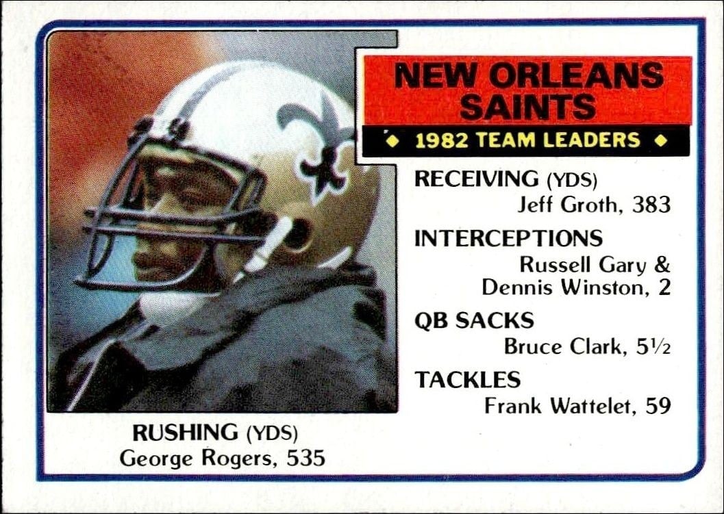 George Rogers 1983 Topps #109 Football Trading Card - Front 1983 Topps George Rogers #109 football trading card front