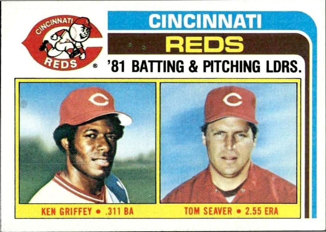 1982 Topps Checklist #756 trading card