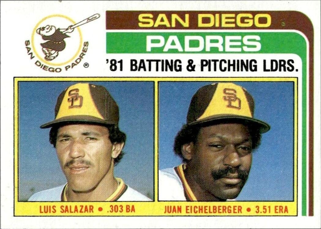 Checklist 1982 Topps #366 Baseball Trading Card - Front 1982 Topps Checklist #366 baseball trading card front
