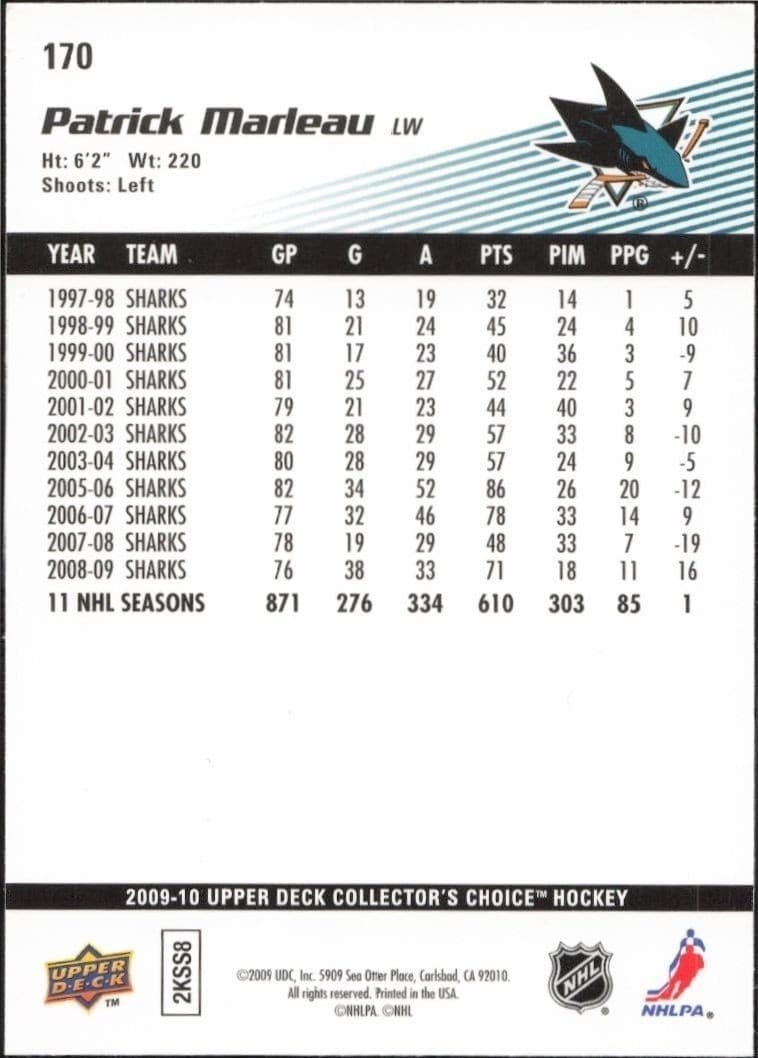 Patrick Marleau - Back