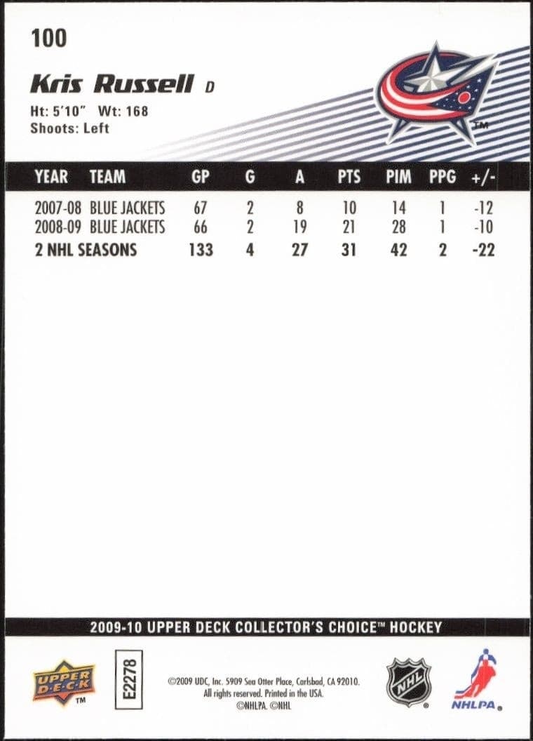 Kris Russell - Back