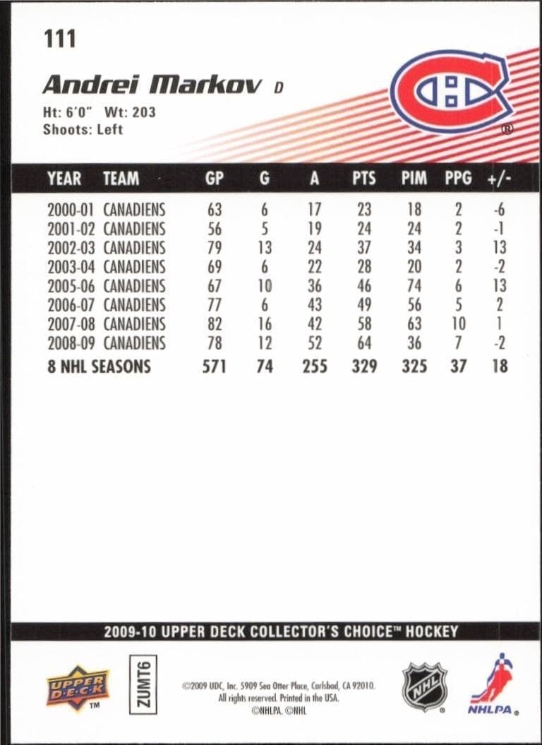 Andrei Markov - Back