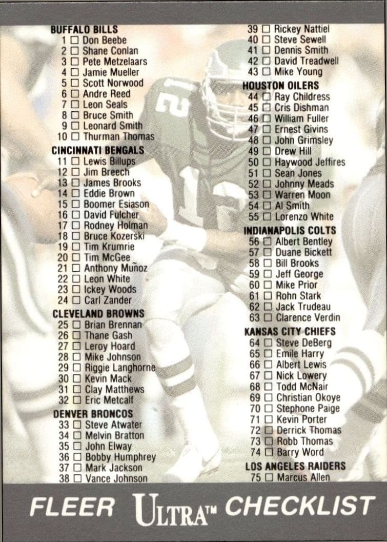 1991 Fleer Ultra Checklist #299 trading card