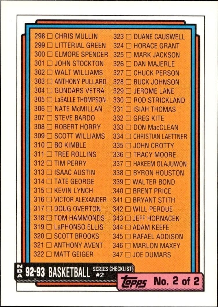 Checklist 1992-93 Topps #396 Basketball Trading Card - Front 1992-93 Topps Checklist #396 basketball trading card front